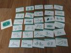 jaren 50 Mapje Borduursteken ANKER, 30 kaartjes zgan, Verzenden, Zo goed als nieuw, Handborduren, Patroon