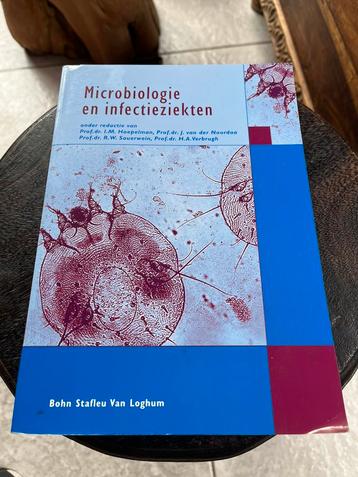 Microbiologie en infectieziekten beschikbaar voor biedingen