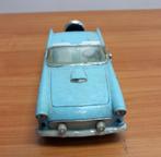 Model Thunderbird, Overige merken, Gebruikt, Auto, Groter dan 1:32