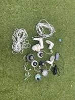 Hikvision camera’s en toebehoren, Ophalen of Verzenden, Zo goed als nieuw, Kabel of Snoer