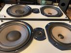 Vintages Wharfedale Speakers – Model 308, Ophalen, Zo goed als nieuw, Front, Rear of Stereo speakers, Overige merken