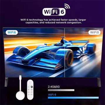 Chromecast 4k - Hoge Kwaliteit Streaming beschikbaar voor biedingen