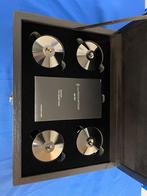 IsoAcoustics GAIA Titan Theis 70 (set van 4), Overige merken, Overige typen, Ophalen of Verzenden, Zo goed als nieuw