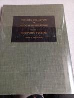 Thema Ciba Colection,volume 1,Nervous System, Boeken, Wetenschap, Ophalen of Verzenden