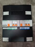 Groepenkast 1 Fase, Doe-het-zelf en Verbouw, Elektra en Kabels, Ophalen of Verzenden, Gebruikt, Overige typen