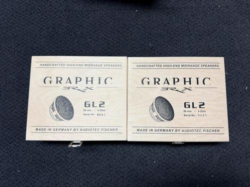 Brax Graphic GL2 50mm midrange 350 euro per set, Auto diversen, Autospeakers, Zo goed als nieuw, Ophalen of Verzenden