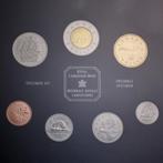 Canada jaarset 2001 Specimen, Postzegels en Munten, Munten | Amerika, Setje, Verzenden, Noord-Amerika