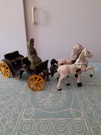 Paardenkoets antiek, Ophalen