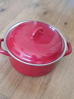 Nieuw pan., Ophalen of Verzenden, Nieuw, Koekenpan of Braadpan