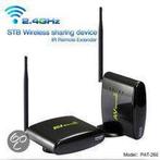 Draadloos AV en TV Programma Sharing Device met IR Zender, Ophalen of Verzenden, Nieuw, Binnencamera