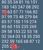 Twinmarkers decotime te koop, Ophalen of Verzenden, Zo goed als nieuw