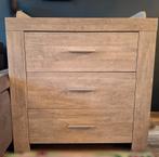 Prénatal Babykamer, Ophalen, Gebruikt, Jongetje of Meisje