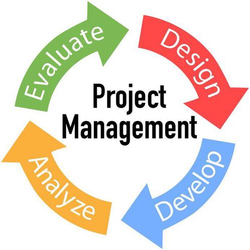 ZZP projectmanager ICT beschikbaar, Vacatures, Vacatures | Automatisering en ICT