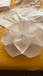 Broodverwarmer linnen/katoen. Houder voor brood, Ophalen of Verzenden, Zo goed als nieuw, Rechthoek