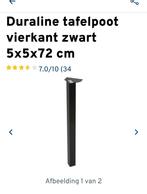 4 x meubelpoten zwart, Ophalen of Verzenden, Zo goed als nieuw, Rechthoekig