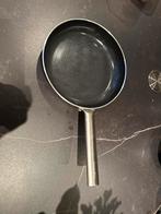 Greenpan 24cm - Zo goed als nieuw!, Inductieplaat, Aluminium, Ophalen of Verzenden, Zo goed als nieuw