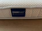 Swiss Sense AEROMAX Comfort I Topper- Comfortabel, Ophalen, Gebruikt, 210 cm, Tweepersoons