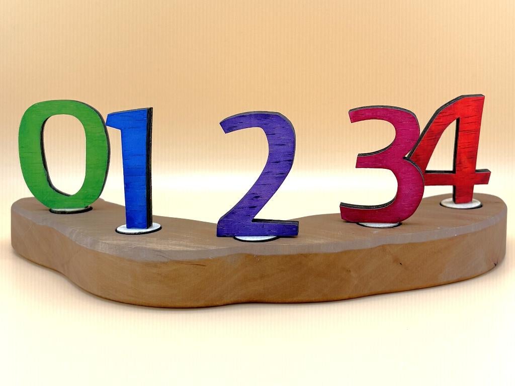 Steker Grimm's jaarring cijfer, Ophalen of Verzenden, Nieuw