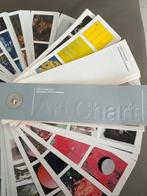 AkzoNobel Art Foundation Color Collection Art Chart, Ophalen of Verzenden