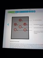 Gezocht, leer afstandsbediening voor kuppersbusch afzuigkap, Ophalen of Verzenden, Overige typen
