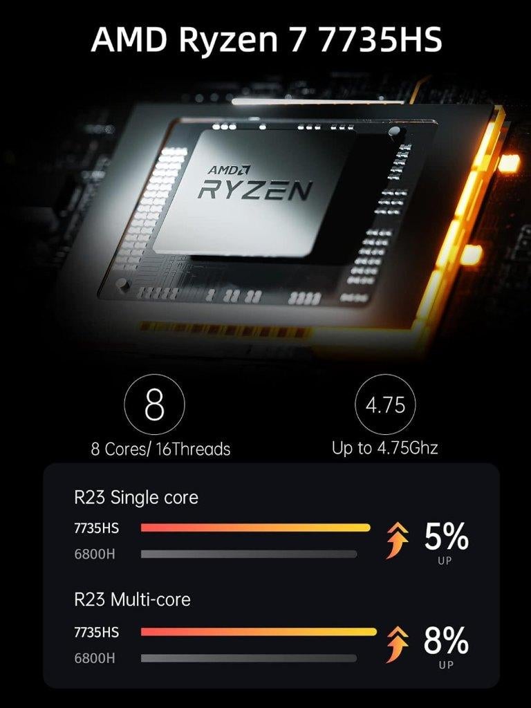 MINISFORUM Venus Series UM773 Lite AMD Ryzen 7 7735HS, Minisforum, 32 GB, Ophalen of Verzenden, Zo goed als nieuw