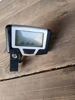 Display, Ophalen of Verzenden