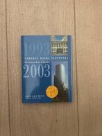 Verzamelset slowaakse munten 2003, Ophalen of Verzenden, Slowakije, Setje