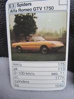 autokaartje  ALFA ROMEO GTV 1750, Ophalen of Verzenden, Zo goed als nieuw, Auto's