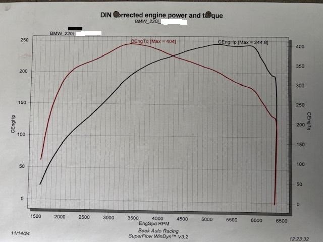 Ventura tuning Vip-R Pro voor BMW motorcode B48B20A, Auto diversen, Tuning en Styling, Ophalen of Verzenden