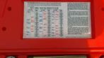 Snap-ON Draad snij- en tap set, Ophalen, Gebruikt, Industriepark 2a 9351PA Leek, H.O.Albert Ale Slotema