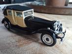 Bugatti royal 41 1930 in plastic doosje, Ophalen of Verzenden, Bburago