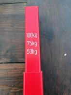 Kogeldrukmeter., Ophalen of Verzenden