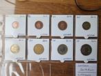Eurosets UNC Letland Litouwen, Ophalen, Overige landen, 2 euro, Setje