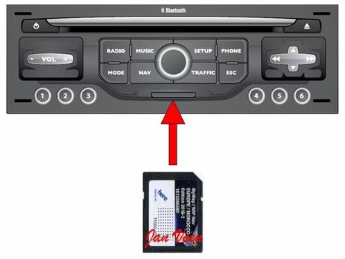 RNEG / Connect Nav / MyWay SD-Card 2019 Peugeot Citroën DS, Computers en Software, Navigatiesoftware, Nieuw, Update, Heel Europa