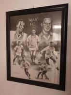 Pen tekening van Ajax in de succes jaren 1995
47,5 x 58,5 cm, Ophalen of Verzenden, Ajax, Overige typen