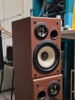 Sony Speakers - Set van 2, Ophalen of Verzenden, Gebruikt, Front, Rear of Stereo speakers, Sony