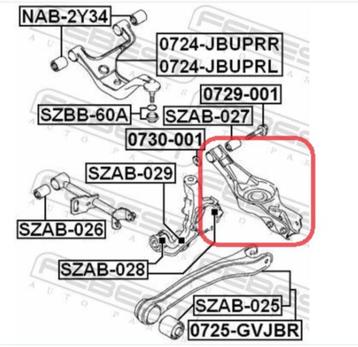 GEZOCHT/GEVRAAGD Draagarmen Suzuki Grand Vitara II, bj:2006 beschikbaar voor biedingen