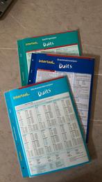 Intertaal Duits Werkwoorden-Grammatica-Spelling wijzer, Diversen, Schoolbenodigdheden, Ophalen, Zo goed als nieuw