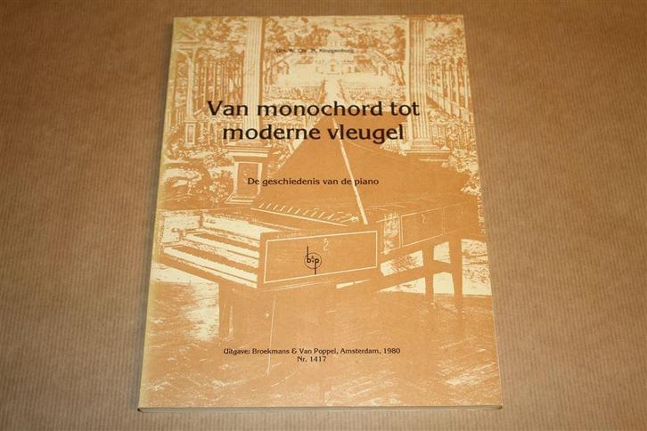 Van monochord tot moderne vleugel. Gesch. Piano., Boeken, Muziek, Gelezen, Artiest, Ophalen of Verzenden