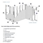 CEDRAL niet keraliet, Ophalen, Nieuw, Betonplex, 100 mm of meer