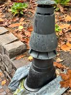 Rookgasafvoer met Dakdoorvoer - Kunststof, Doe-het-zelf en Verbouw, Dakpannen en Dakbedekking, Ophalen, Gebruikt, Overige typen