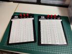 Global Specialties Breadboards, Verzenden, Nieuw