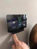 HomeWizard Energy Display Wall Mount | Muurbeugel | Houder, Ophalen of Verzenden, Slimme thermostaat, Nieuw