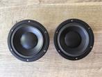 Dynaudio 17w75xl, Audio, Tv en Foto, Luidsprekers, Gebruikt, 120 watt of meer, Front, Rear of Stereo speakers, Ophalen