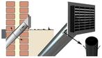 kruipruimte ventilatie specialist ventileert de kruipruimte.