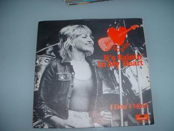 Rayke - It's Raining In My Heart  beschikbaar voor biedingen
