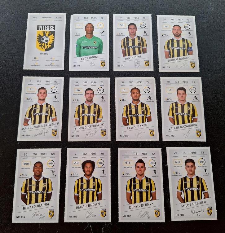 Complete set stickers Vitesse 2015-16, Verzamelen, Sportartikelen en Voetbal, Nieuw, Poster, Plaatje of Sticker, Vitesse, Ophalen of Verzenden
