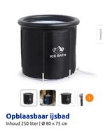 IJsbad - nieuw, Ophalen, Nieuw, Overige typen