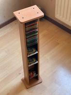 MINIDISC REK MET 19 MINIDISCS, Ophalen of Verzenden, Zo goed als nieuw, 25 tot 75 discs, Cd's