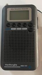 Airband ontvanger, Ophalen of Verzenden, Nieuw, Ontvanger